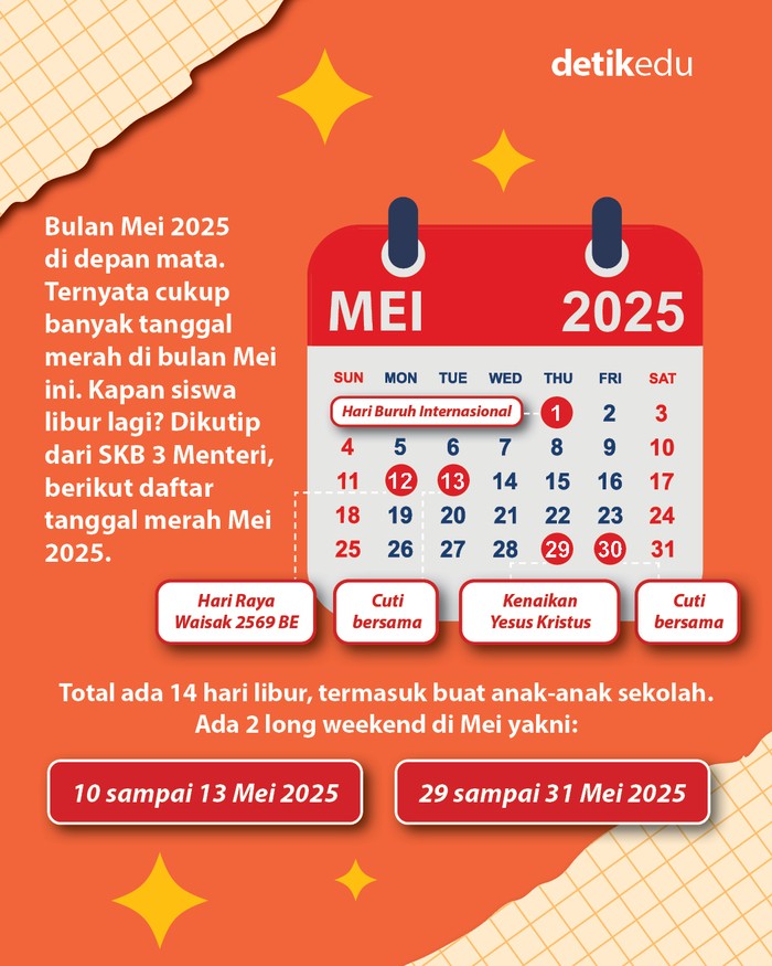 Daftar Hari Libur Mei 2025, Kapan Anak Sekolah Libur Lagi?