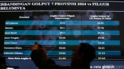 Golput di 7 Provinsi Terbesar Indonesia Meningkat