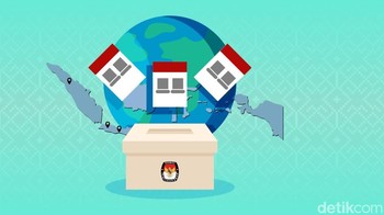Hasil Pilkada Lima Daerah Terpanas
