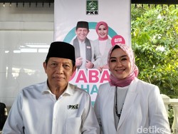 Profil Acep Adang-Gita KDI, Cagub-Cawagub Jabar Nomor Urut 1